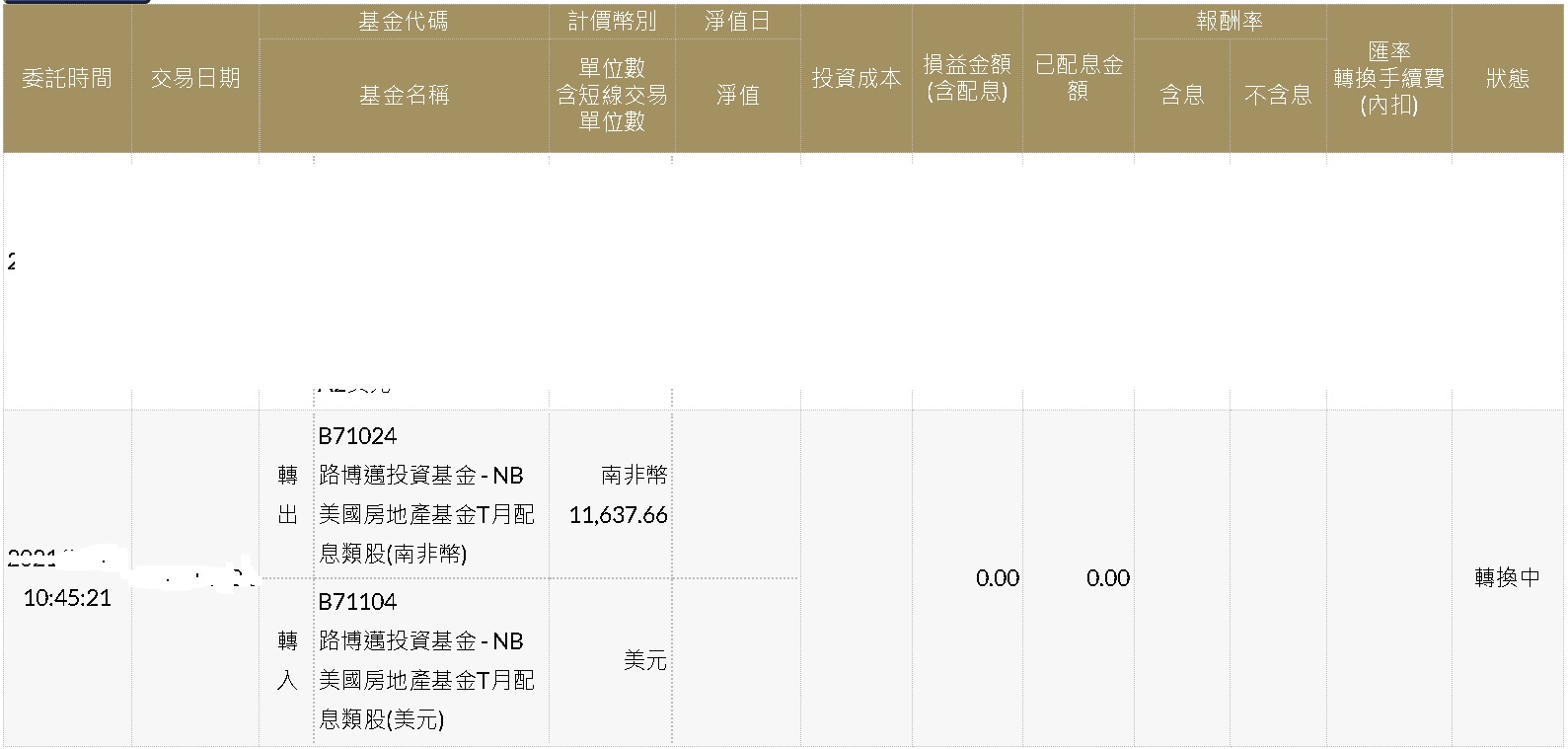 請問該如何操作後續資金~南非幣出場轉換到美金| 強基金fundhot