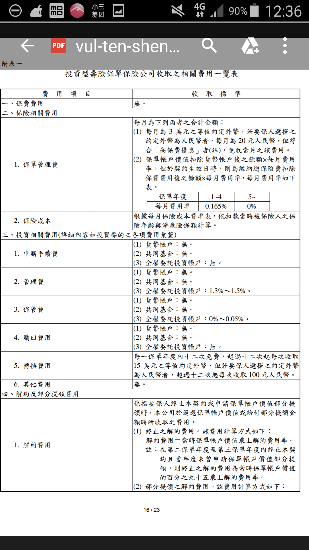 買投資型保單的基金，是否更有保障也較能保本？ | 強基金fundhot