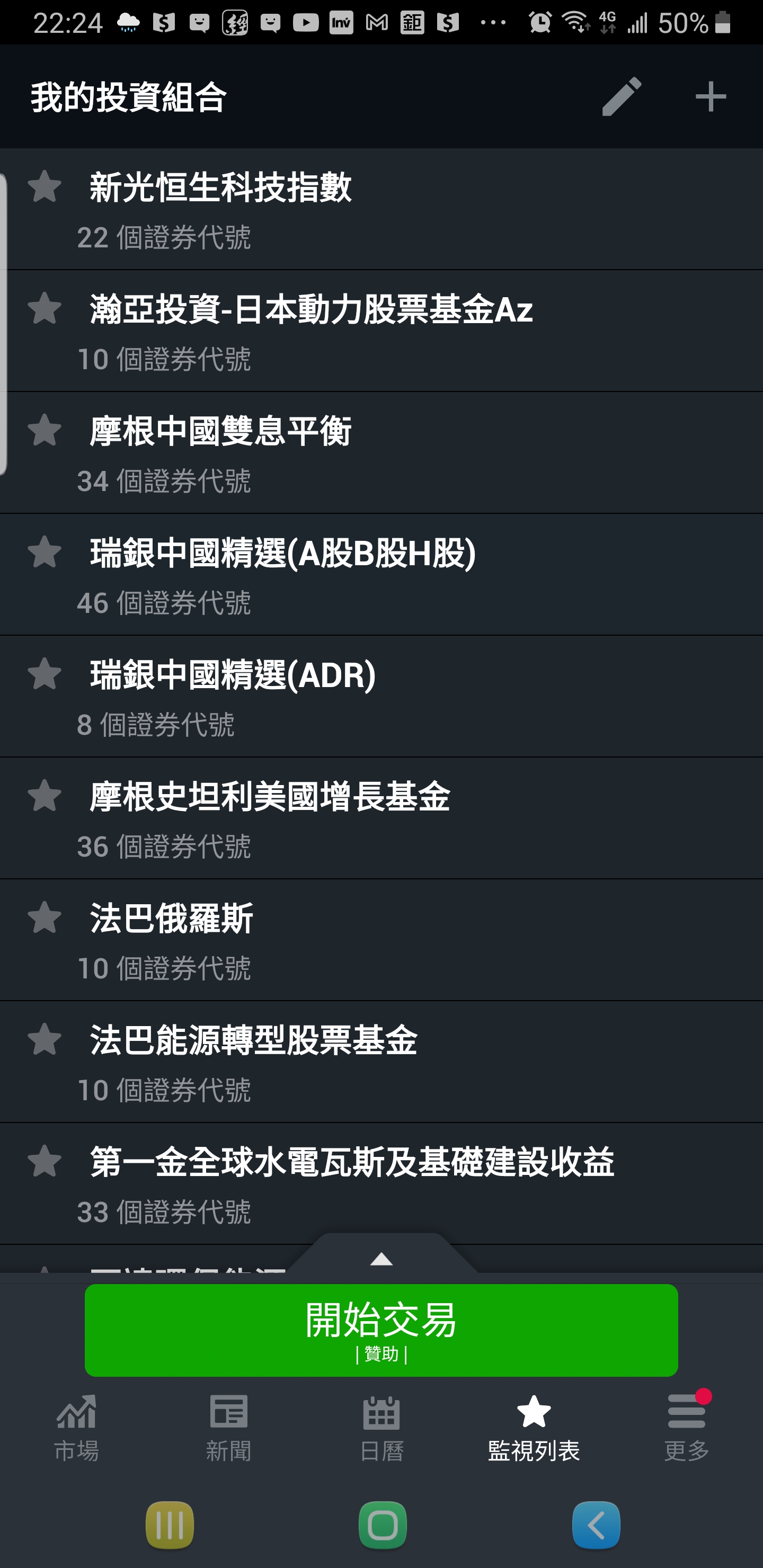 摩根士丹利美國增長基金還值得繼續投資嗎？有點後繼無力．．． | 強基金fundhot