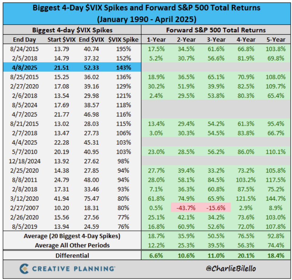 那一家證券質借ETF的利率及成數最好呢？ | 強ETF