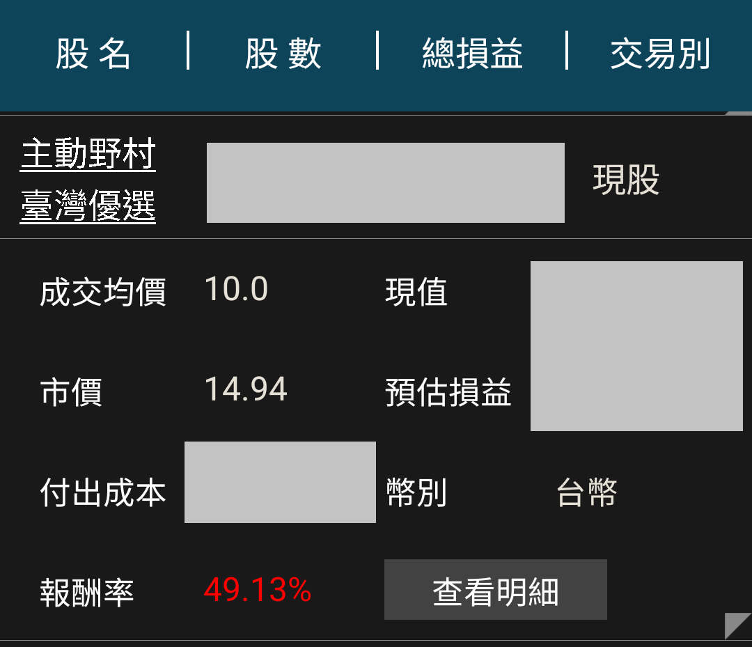 00980A首配年化近9％，主動式ETF不靠高息也暴賺| 強基金fundhot