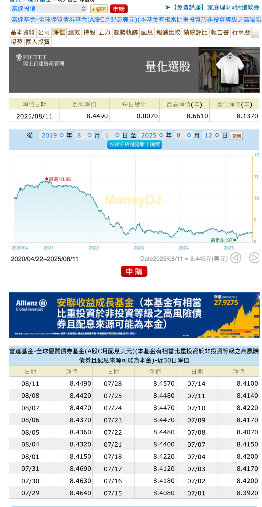 富達基金－全球優質債券基金，這檔債券型基金好嗎？ | 強基金fundhot
