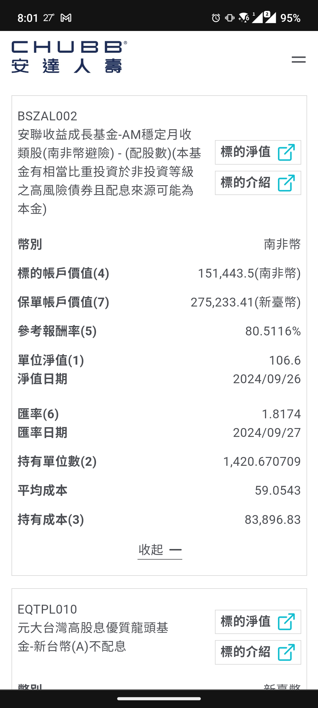 安聯南非幣保單有方法止跌或適合轉換的標的嗎？ | 強基金fundhot