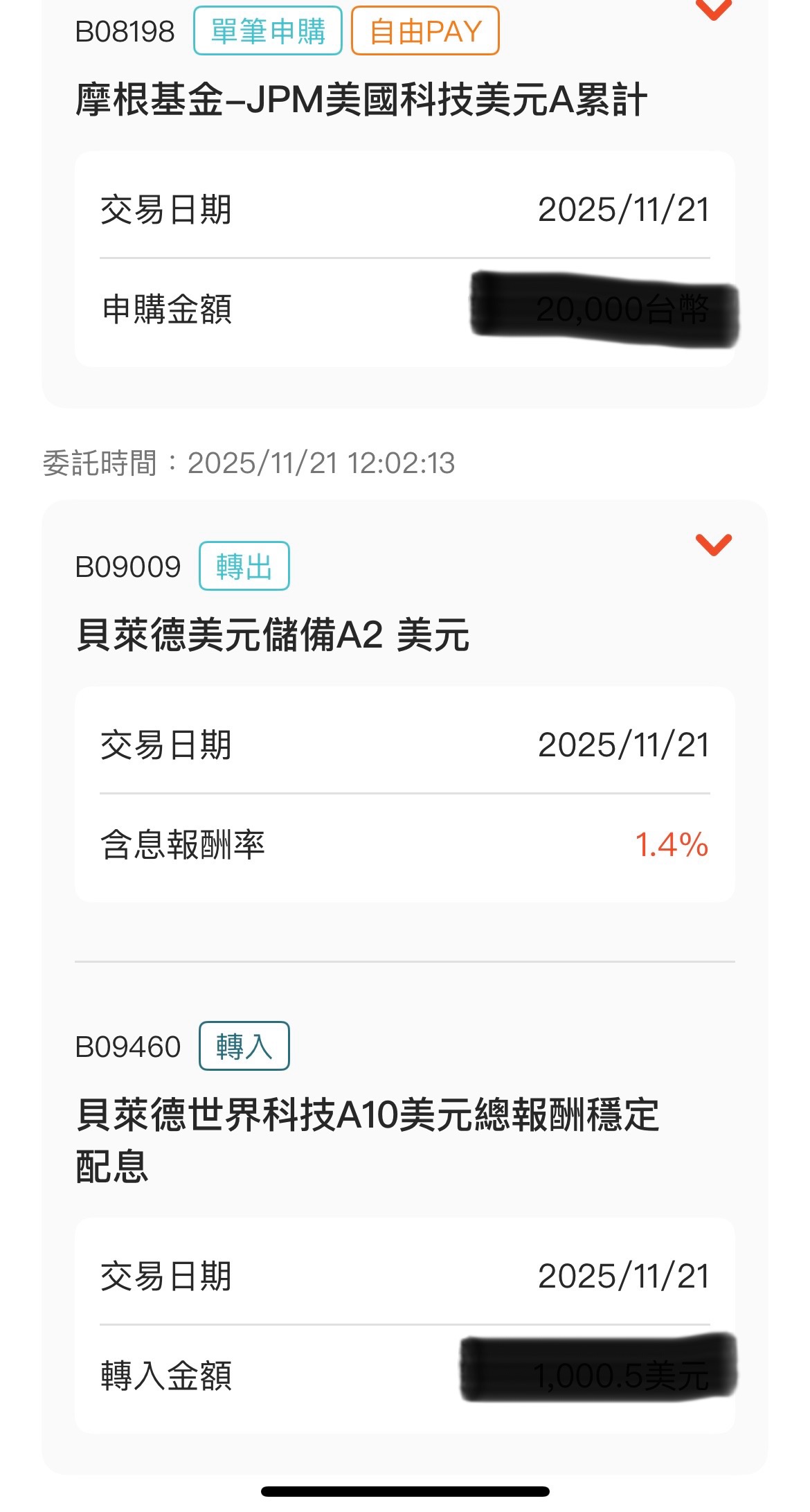 加碼時機怎麼抓？恐懼貪婪指數、均線乖離、強回撤都超好用| 強基金fundhot