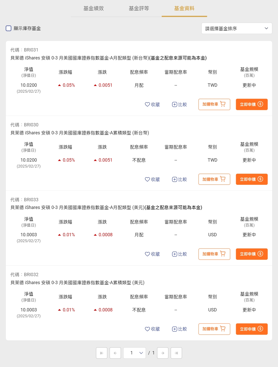 短期 公債 (99) 사진