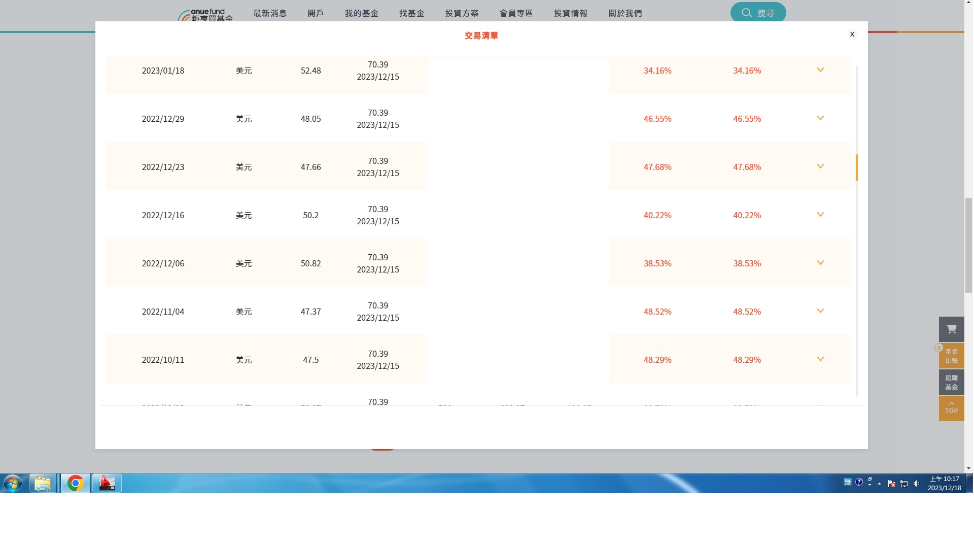 貝萊德世界科技基金買在高點的處理| 強基金fundhot