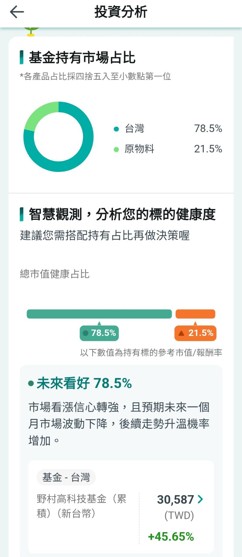 為什麼我把基金與換匯拉回銀行？三個做法讓投資少犯錯| 強基金fundhot