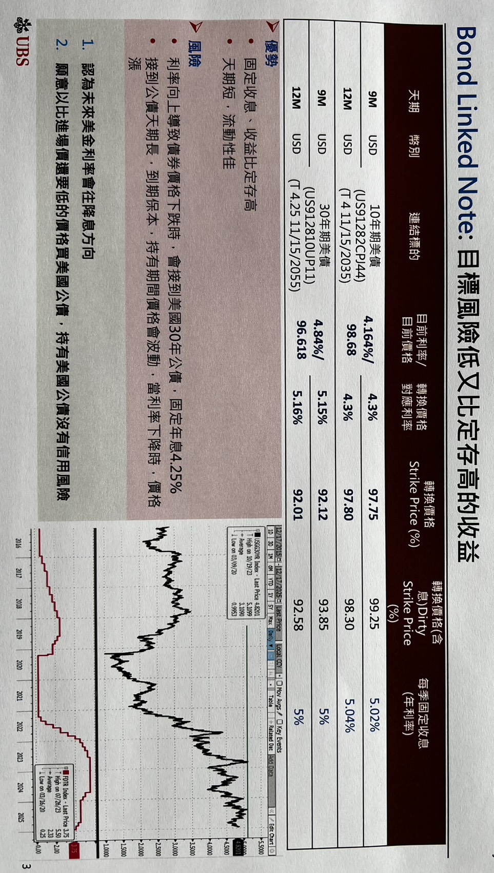 連結30年期美國政府公債的結構債，適合80多歲的長輩嗎？ | 強基金fundhot