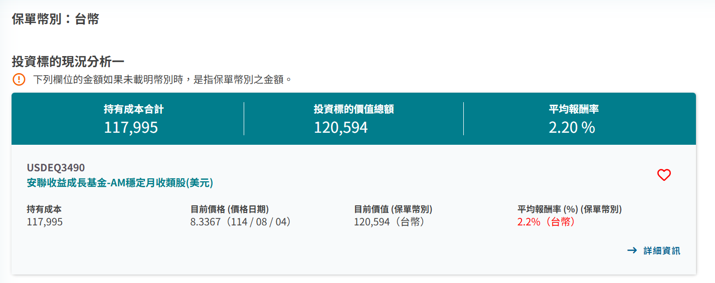 安聯投資型保單不知道該不該繼續，還是解約停繳| 強基金fundhot